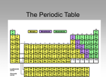 The Periodic Table