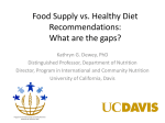 Food Supply vs. Healthy Diet Recommendations