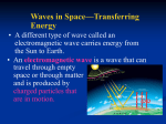 Electromagnetic Waves