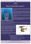 What is Pancreatic Cancer?