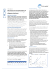 CYC065 - Cyclacel Pharmaceuticals, Inc.