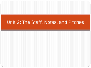 Unit 2: The Staff, Notes, and Pitches