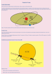 Transit of Venus