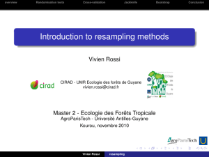 Introduction to resampling methods