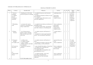 scheme of work : biology upper six