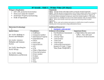 Unit Overview - Duplin County Schools