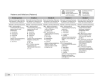 Patterns and Relations (Patterns)