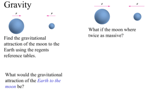 Gravity Reg Core 2011