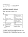 Perioperative Considerations of Pacemakers