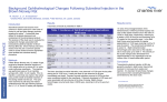 Background Ophthalmological Changes Following Subretinal