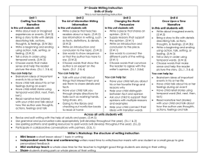 3rd Grade Writing Instruction Units of Study *this is not handwriting