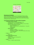 Fact Sheet CNS Stimulants