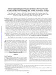 Electrophysiological Characteristics of Focal Atrial Tachycardia