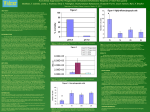 see our SICB 2003 poster