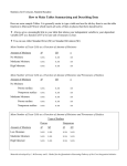 Handout for Making Tables using Word