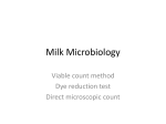 Milk microbiology