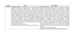 Item Spec`s Spec`s with Sw DL 3155M21 CONVERSION MODULE