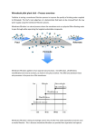 Winnaleah process overview