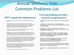 Annual Wellness Visit - Common Problems List Handout