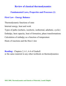 Review of classical thermodynamics