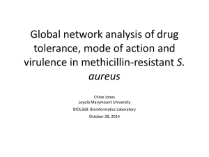 Global network analysis of drug tolerance, mode of action and