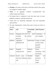 • Histology is the study of the tissues of the body and how these