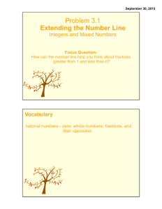 Problem 3.1 Extending the Number Line