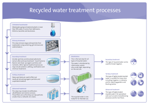 Recycled water treatment processes
