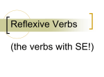 Reflexive Pronouns