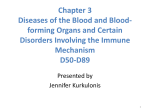 Chapter 3 Diseases of the Blood and Blood