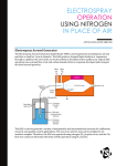 Electrospray Operation Using Nitrogen in Place of Air