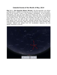 Celestial Events of the Month of May, 2014