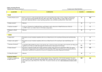 Impact Assessment Record