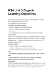 KS4 Unit 3 Organic Learning Objectives