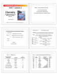 Unit I - Lecture 2 Chemistry