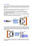 Tape recording - schoolphysics