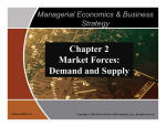 Chapter 2 Market Forces: Demand and Supply