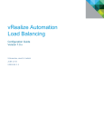 vRealize Automation Load Balancing