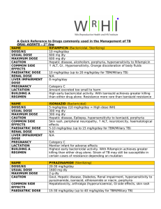 A Quick Reference to Drugs commonly used in the