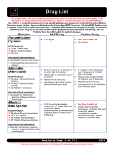 Drug List