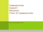 Communication Concept Theories Model Processes