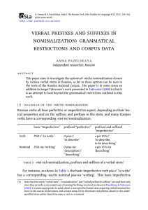 verbal prefixes and suffixes in nominalization - FRITT