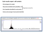 Chromatogram for sample All proteins identified with probability