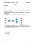 DataCommunication