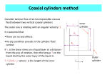 Coaxial cylinders method