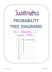 probability tree diagrams