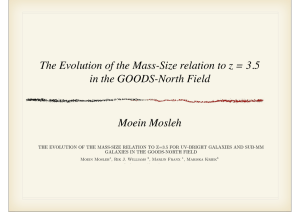 The Evolution of the Mass-Size relation to z = 3.5 in the GOODS
