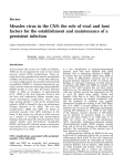 Measles virus in the CNS - Journal For Neurovirology