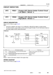 (A/F) Sensor Heater Control Circuit Low (Bank 1