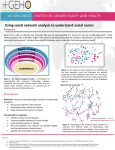 Using social network analysis to understand social norms